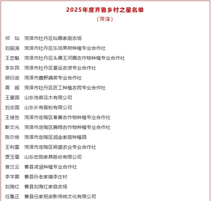 山东通知！菏泽63人，享省政府津贴！